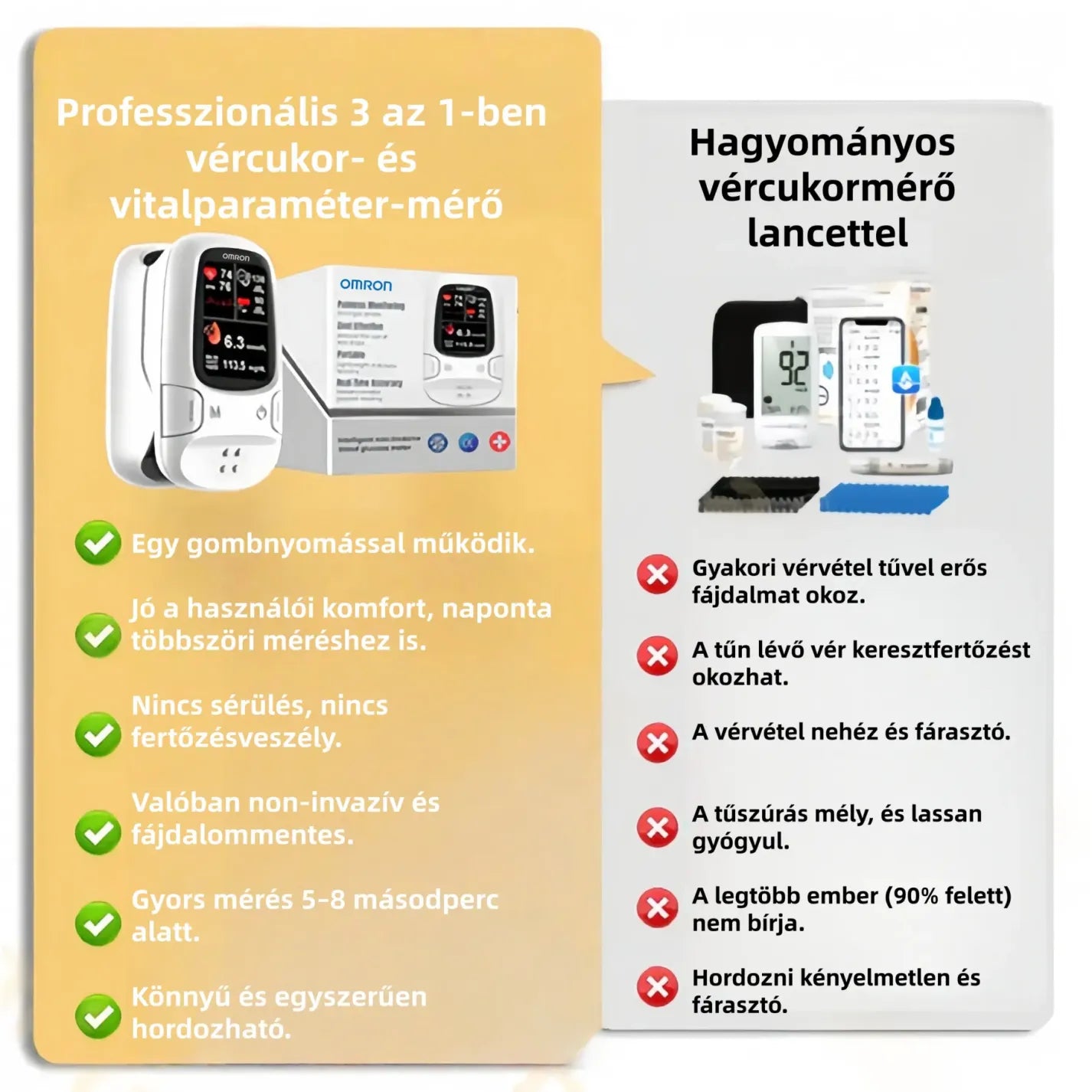 Omron™ bemutatja az újonnan piacra dobott non-invazív okos vércukormérőt 🔥Készült az USA-ban🔥